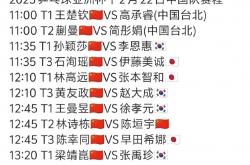 开云体育登录-包含日本队力克法国队，林高远刷新纪录的词条